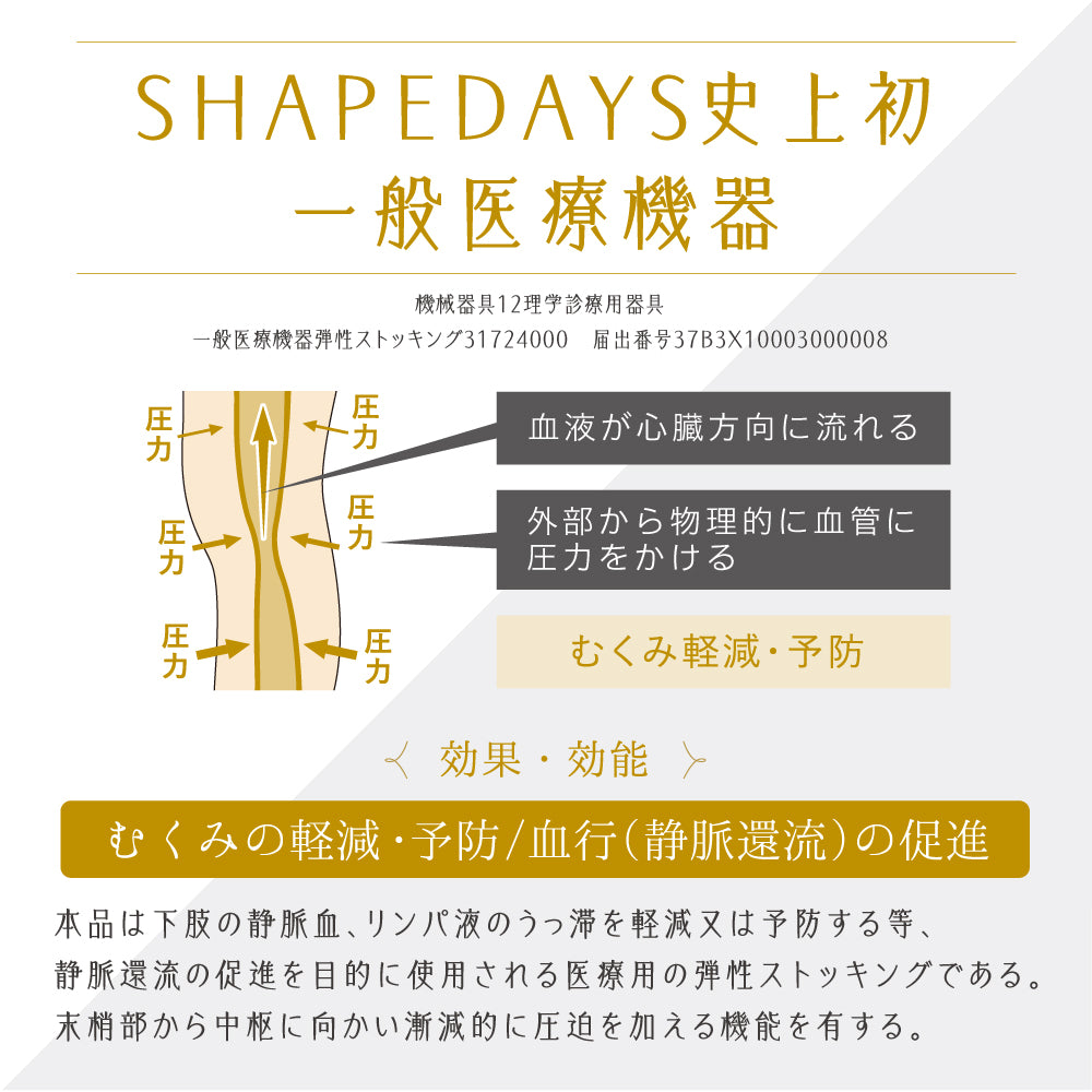 SHAPEDAYS むくまナイトソックス（一般医療機器）