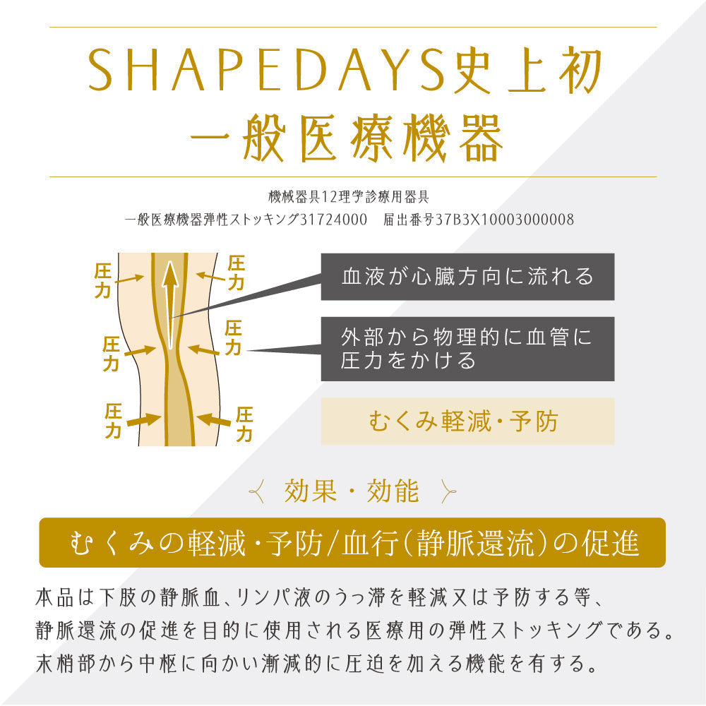 SHAPEDAYS むくまナイトソックス 3枚組 / 着圧レギンスプレミアム 2枚【kiki(@kiki_diet_training)さん限定500円OFF】