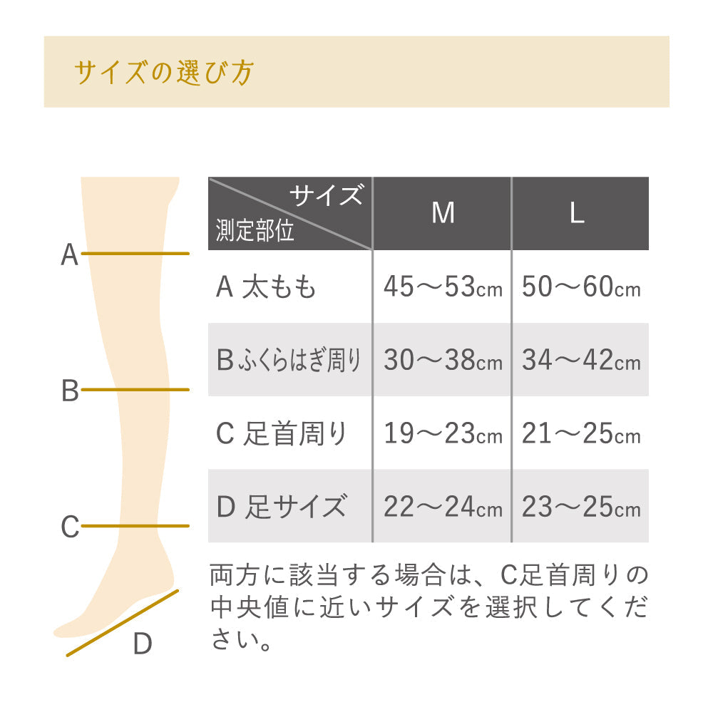 SHAPEDAYS むくまナイトソックス 3枚組 / 着圧レギンスプレミアム 1枚【ダリィさんさん限定500円OFF】