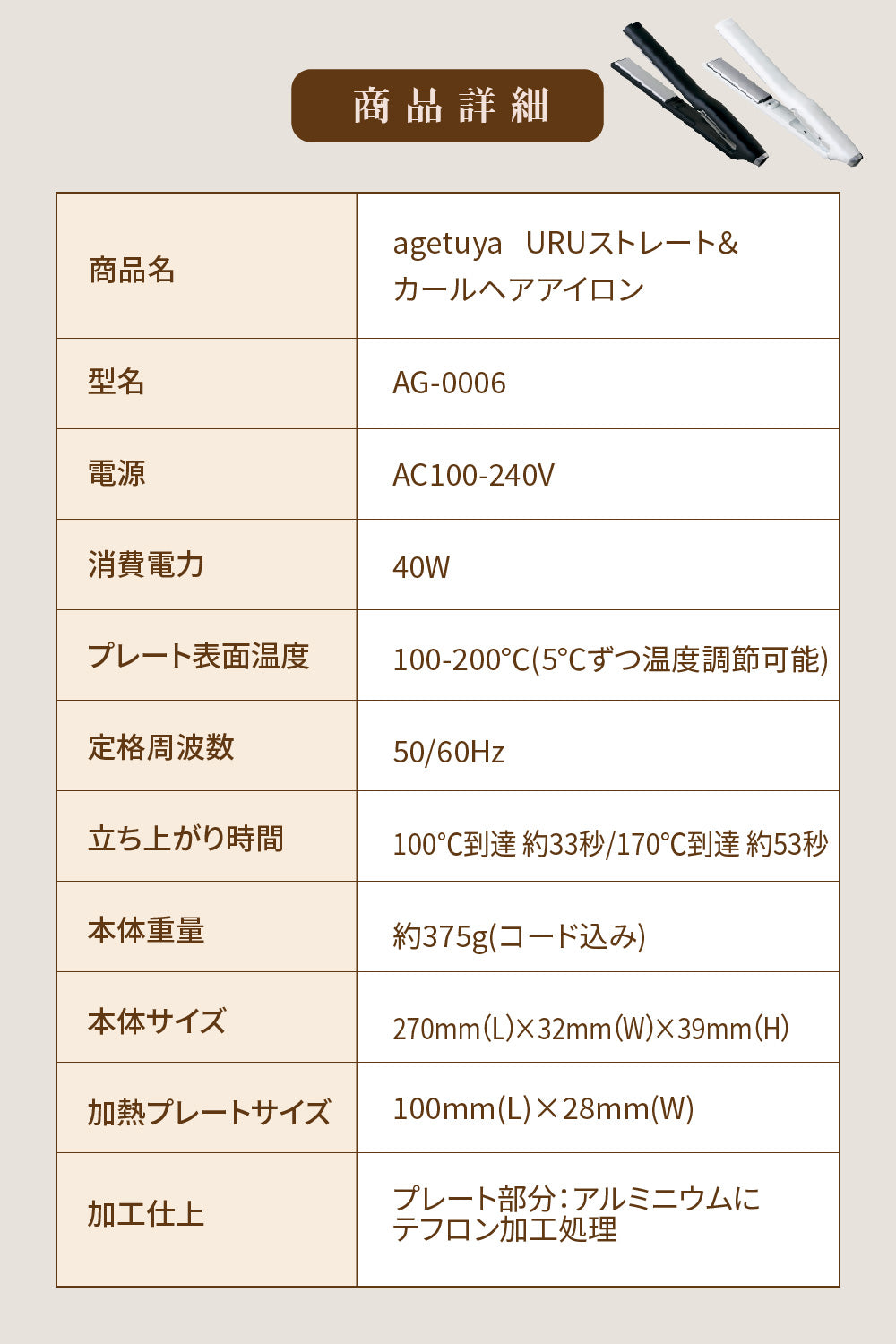 Agetuya URU ストレート&カールヘアアイロン