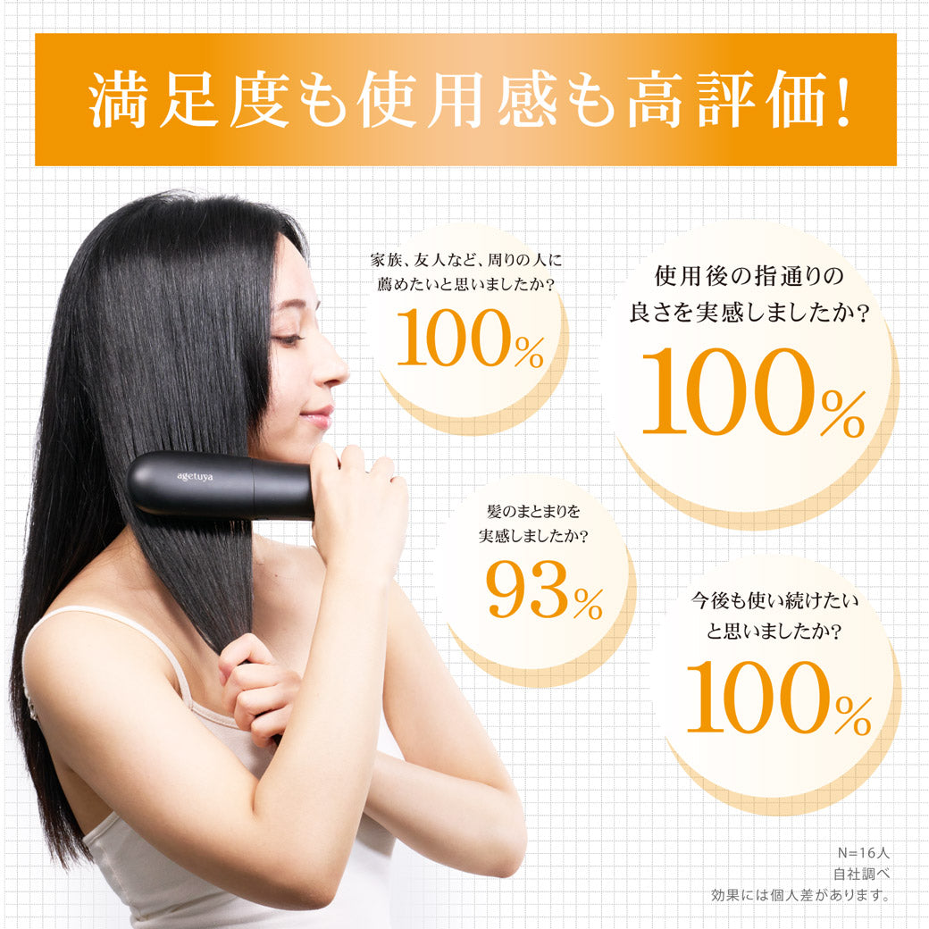 【充電スタンド付き】 Agetuya コードレスブラシアイロンプラス