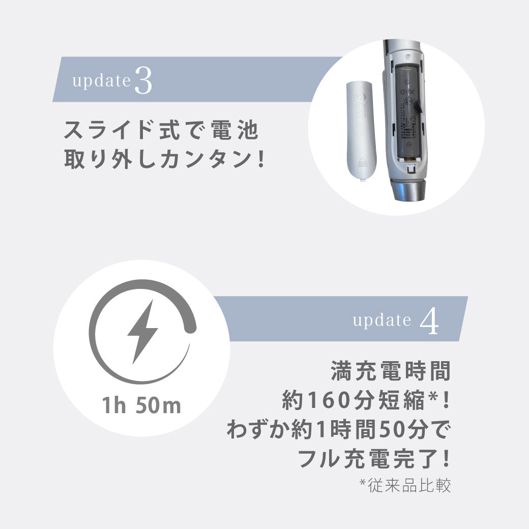 【ZIPで紹介!旅行神アイテム2位】Agetuyaコードレスミニヘアアイロン3【海外対応・機内持ち込み可能】
