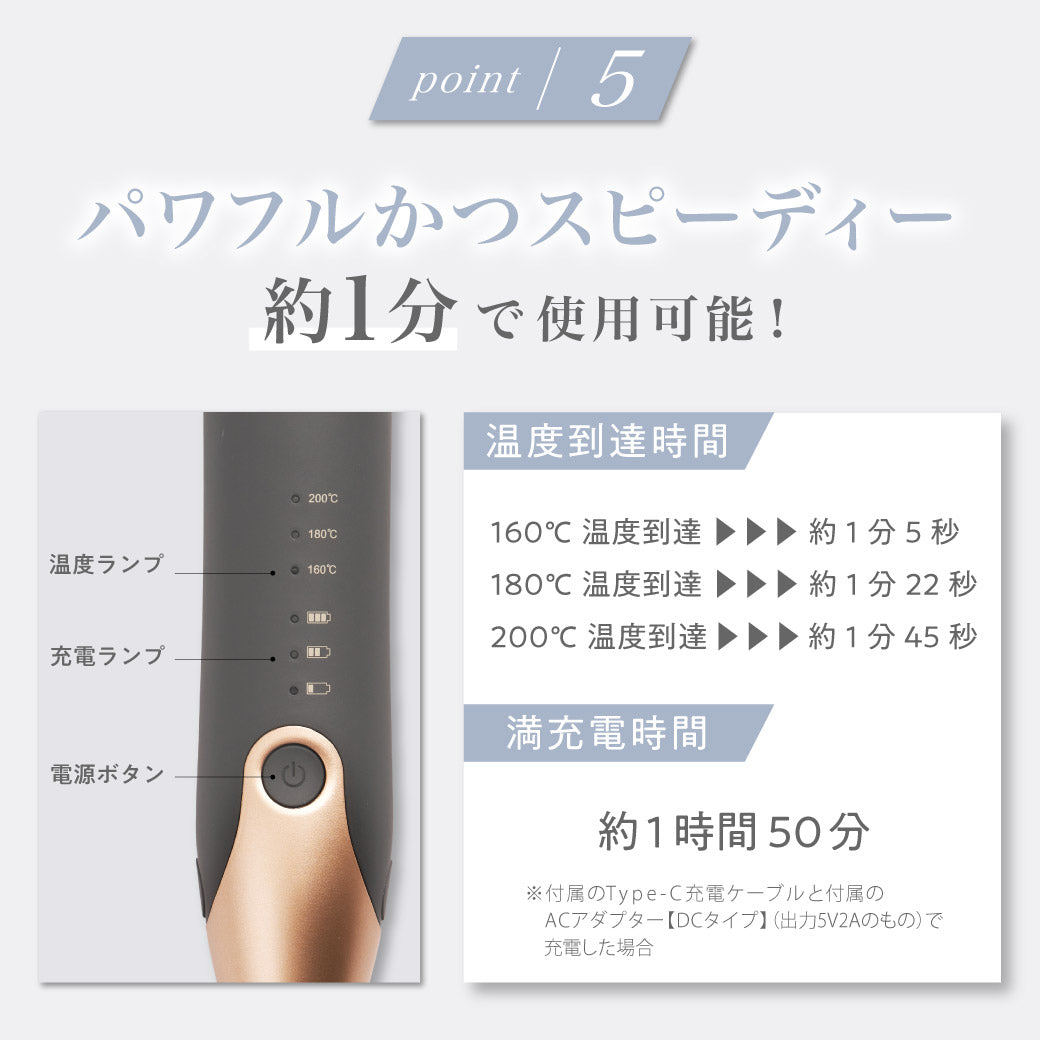 【ZIPで紹介!旅行神アイテム2位】Agetuyaコードレスミニヘアアイロン3【海外対応・機内持ち込み可能】