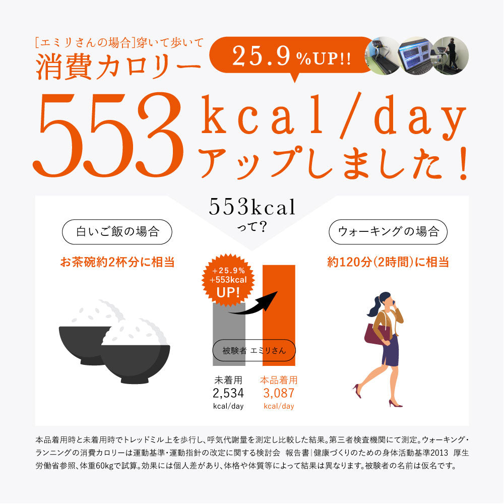 SHAPEDAYS 着圧スリムタイツ