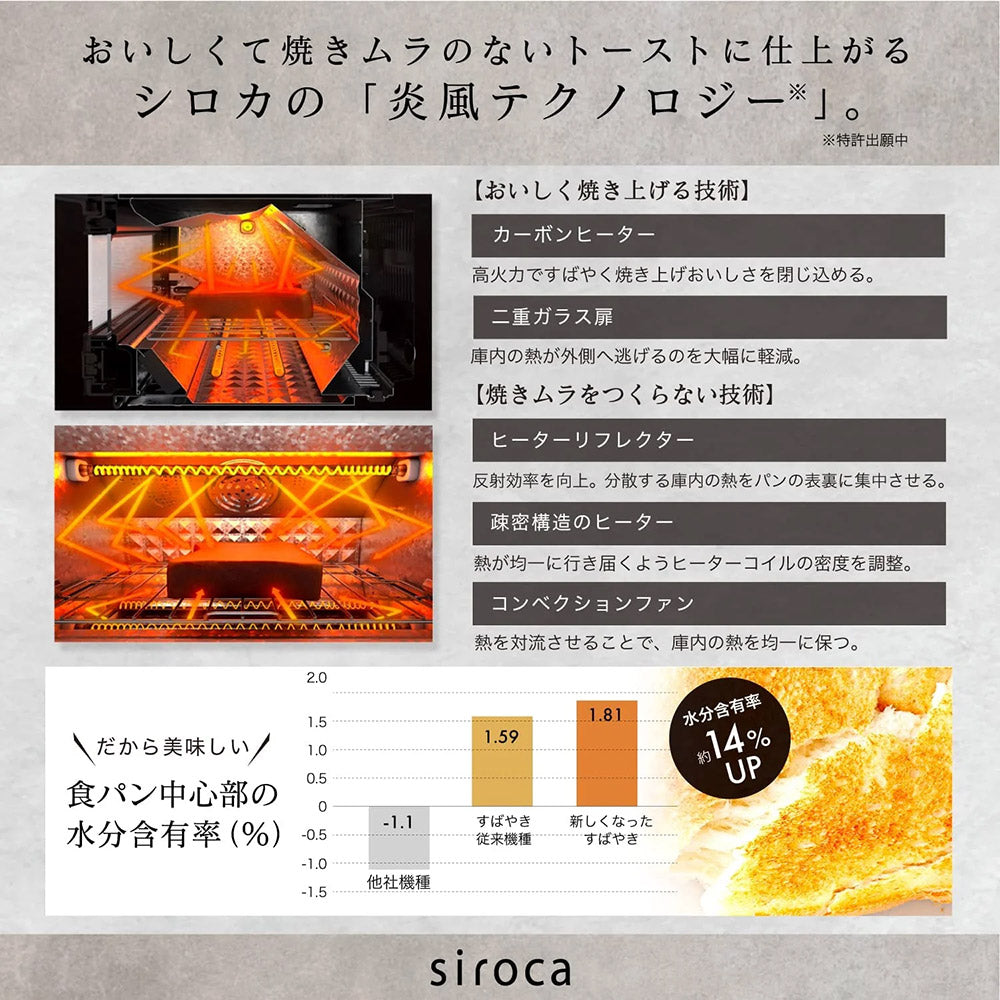 siroca シロカ すばやきトースター ST-2D451