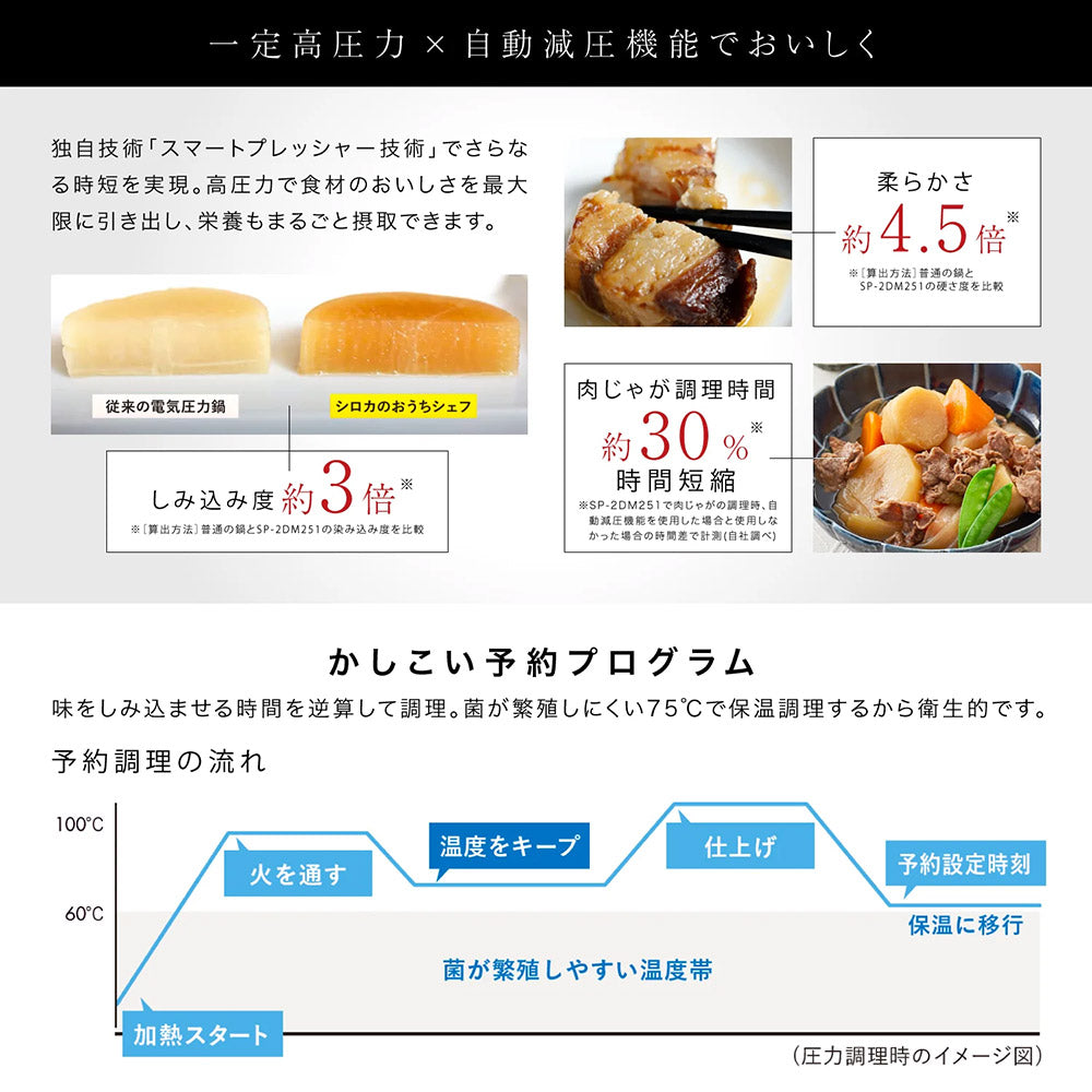 siroca シロカ 電気圧力鍋 おうちシェフ PRO L SP-5D152
