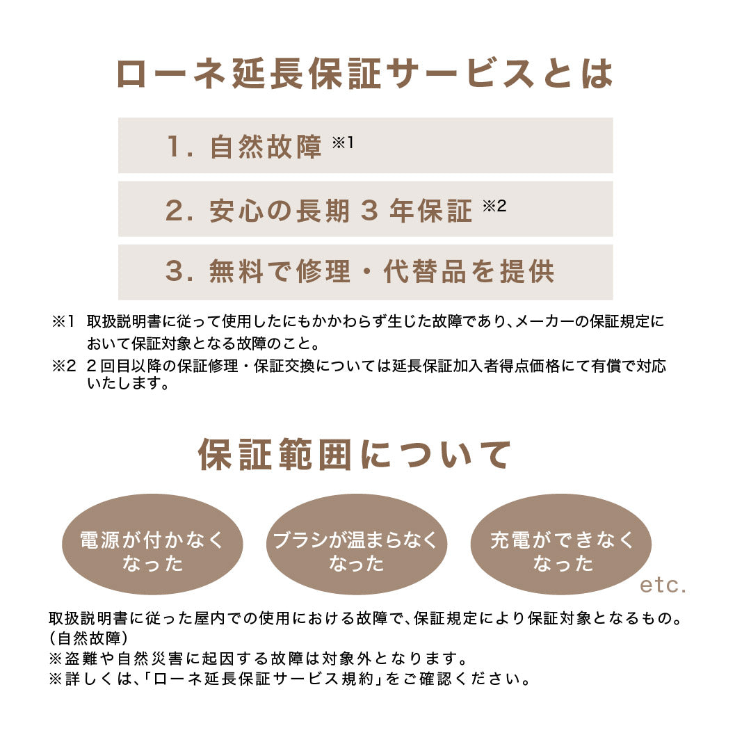 Agetuyaコードレスミニヘアアイロン2