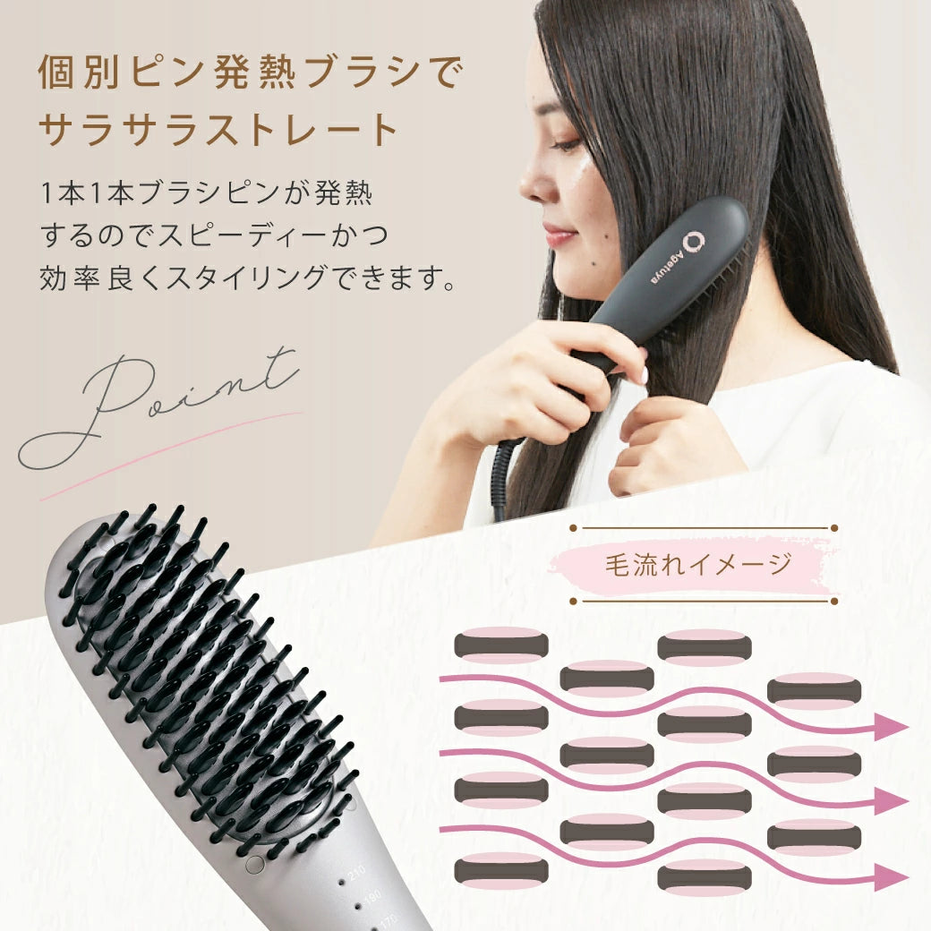 Agetuyaポータブルミニブラシアイロン(ポーチ付き)