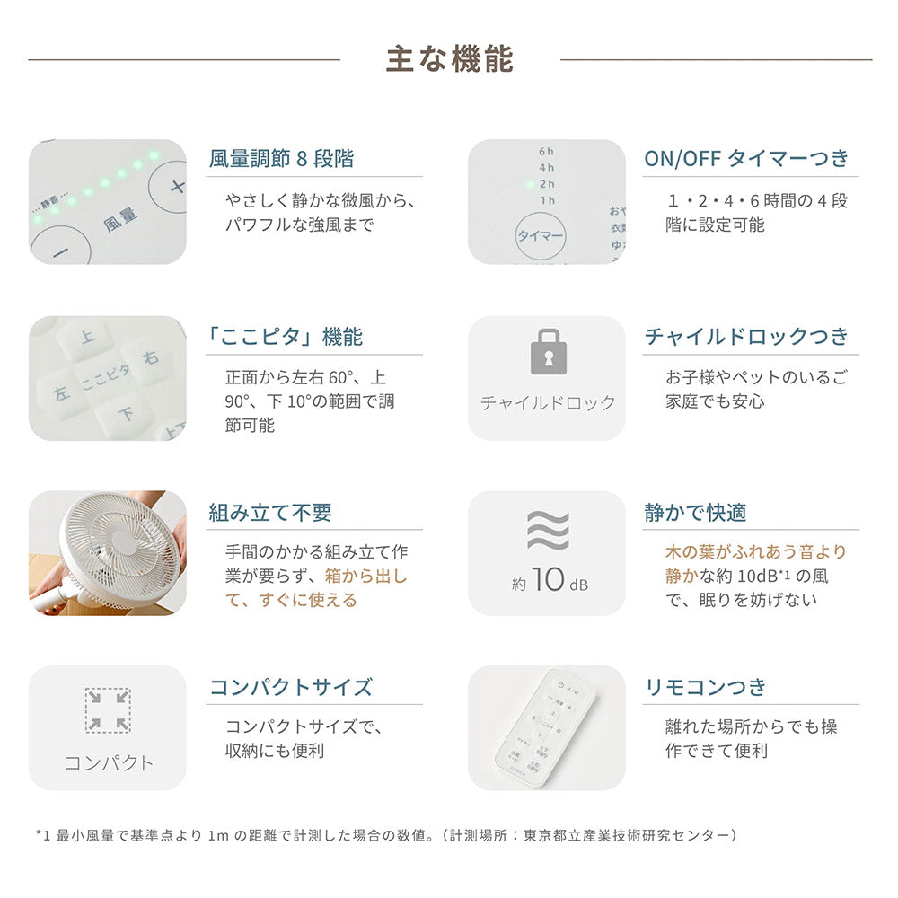 siroca シロカ 3Dサーキュレーター扇風機 SF-C223(W)