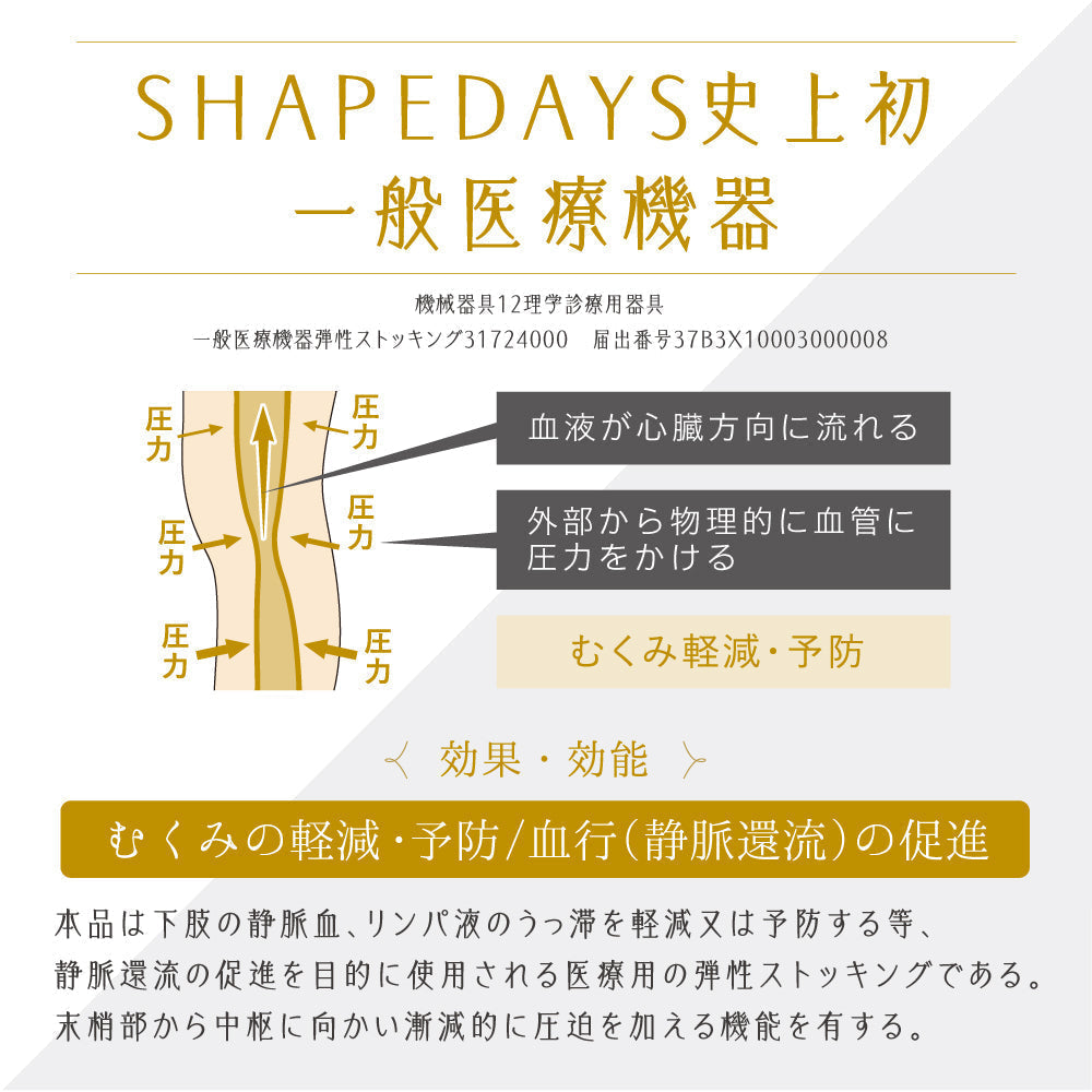 SHAPEDAYS むくまナイトソックス 3枚セット【manaさん限定500円OFF】