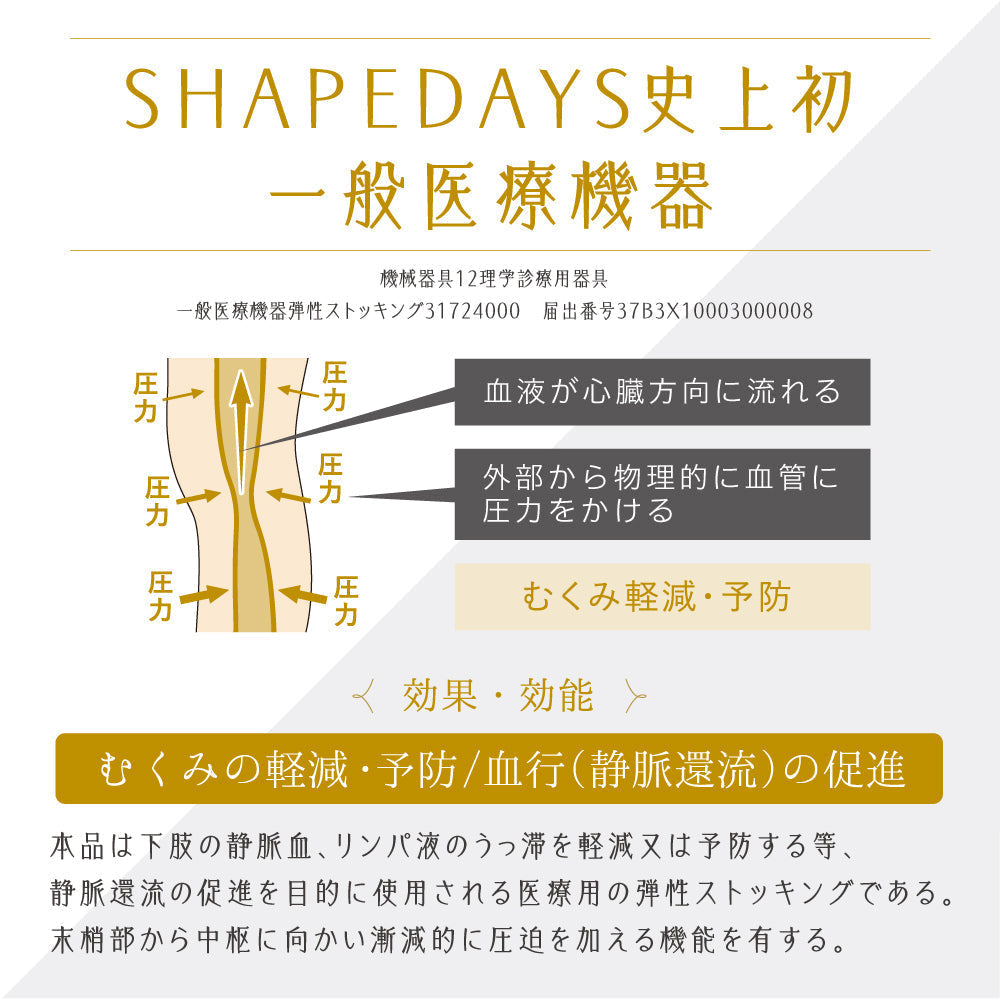 SHAPEDAYS むくまナイトソックス 2枚セット【hazuさん限定500円OFF】