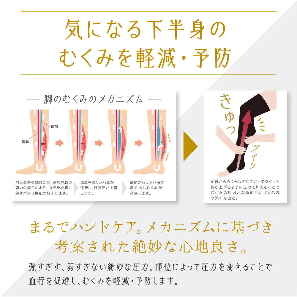 SHAPEDAYS むくまナイトソックス 2枚セット【amaさん限定500円OFF】