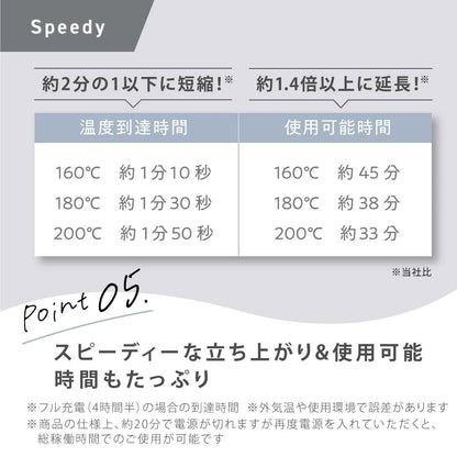 agetuyaコードレスミニヘアアイロンⅡ【海外対応・機内持ち込み可能】