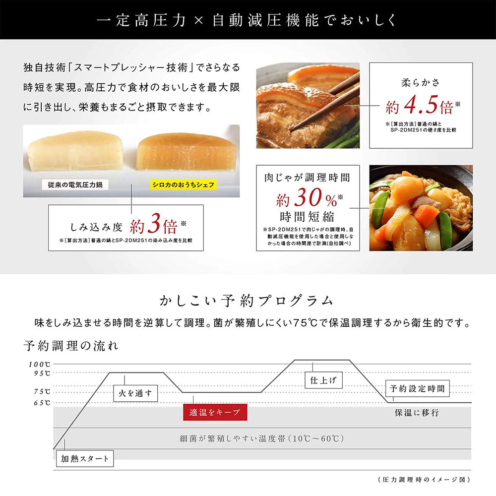 siroca シロカ 電気圧力鍋 おうちシェフ PRO SP-2DM251