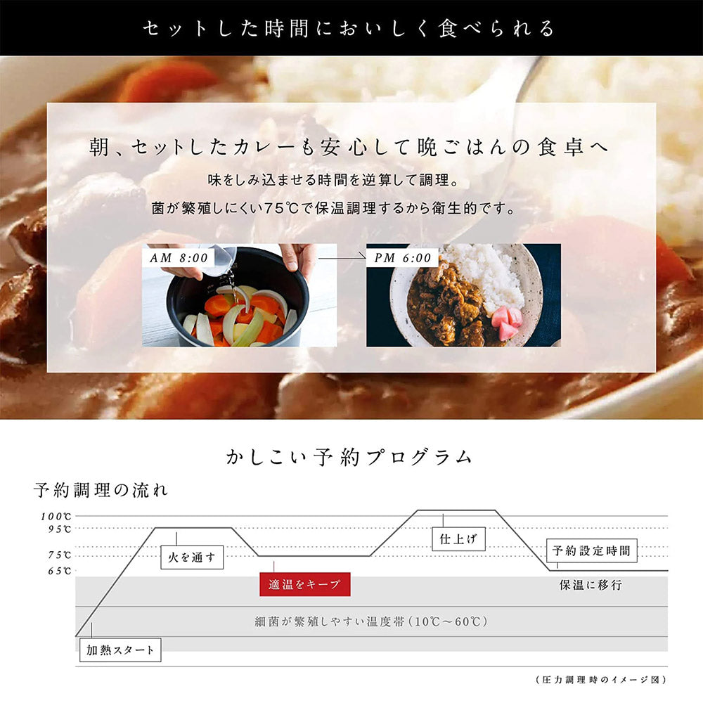 siroca シロカ 電気圧力鍋 おうちシェフ SP-2DF231(W)